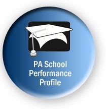 NEW! 2013-2014 School Performance Profiles Available