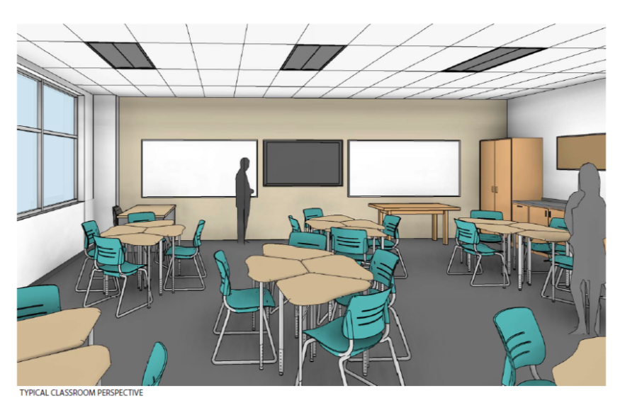 Rendering of a typical classroom with desks and chairs