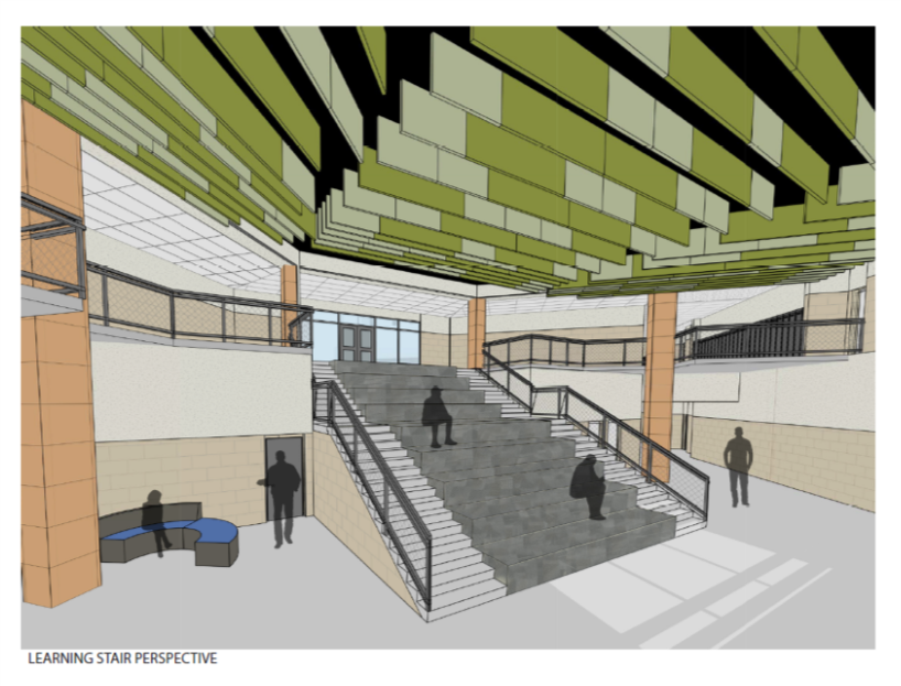 Rendering of the learning stairs with seating area for students.