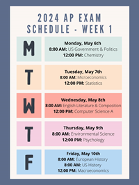 AP Exam Schedule Week 1