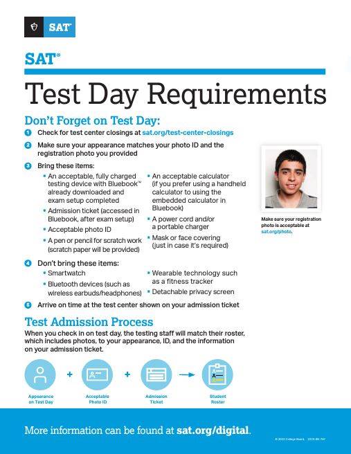 Test Day Requirements