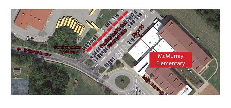 Parking lot guide for cars who are dropping off and picking up students.